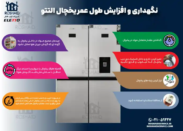 نگهداری و افزایش طول عمر یخچال التتو